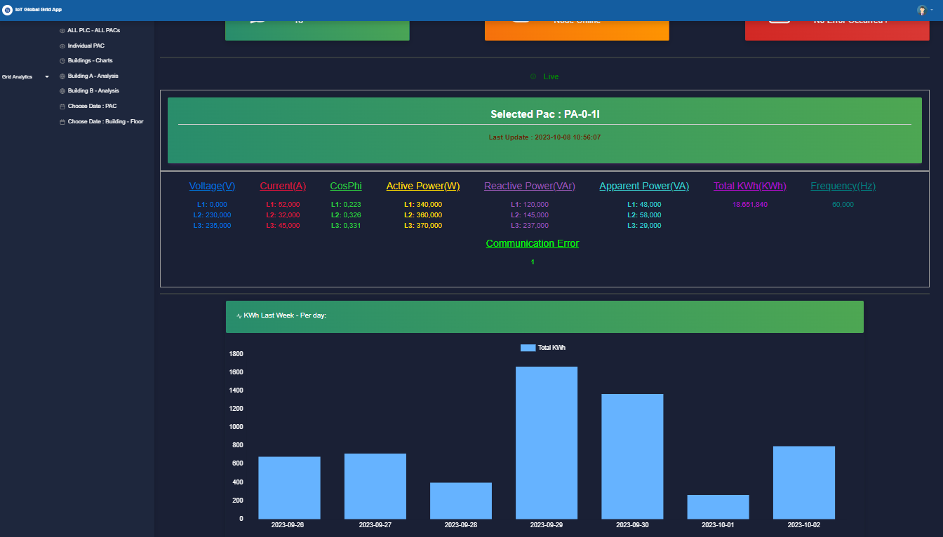 Live Monitoring 2