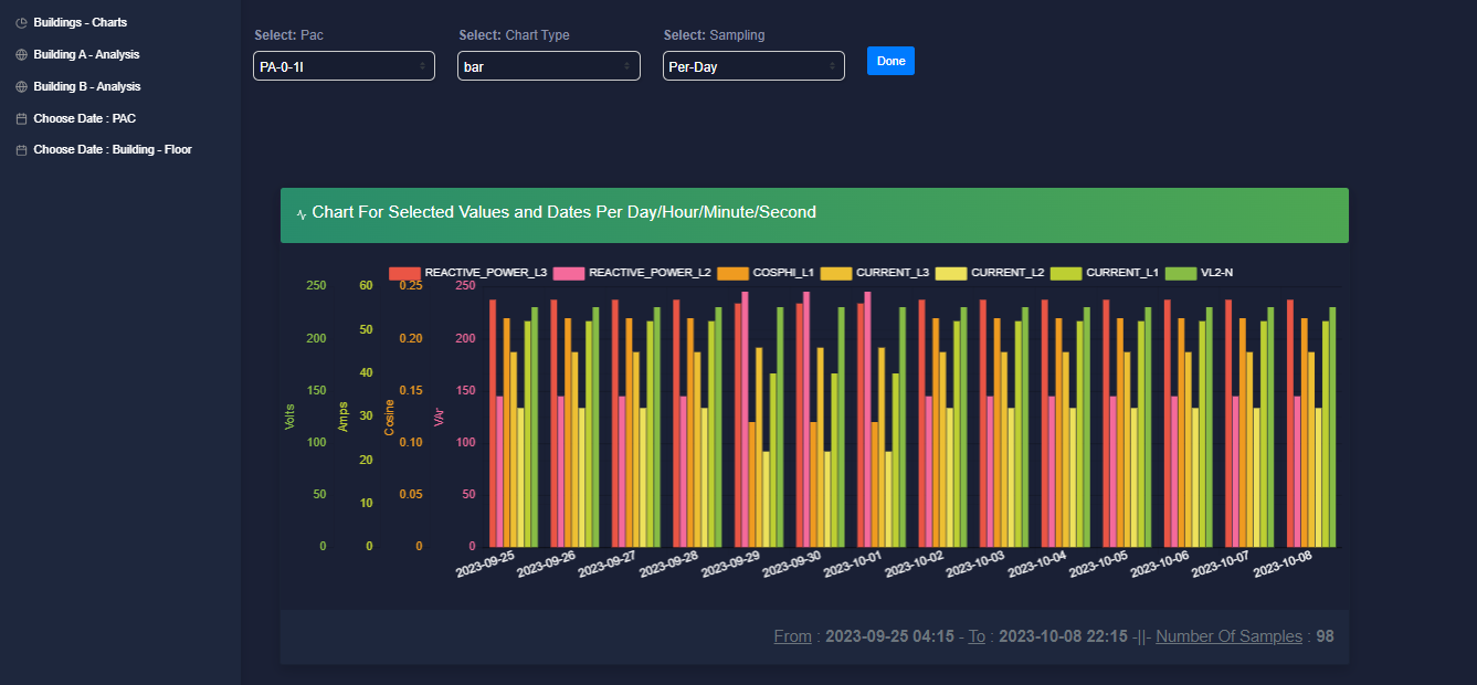 Live Monitoring 8