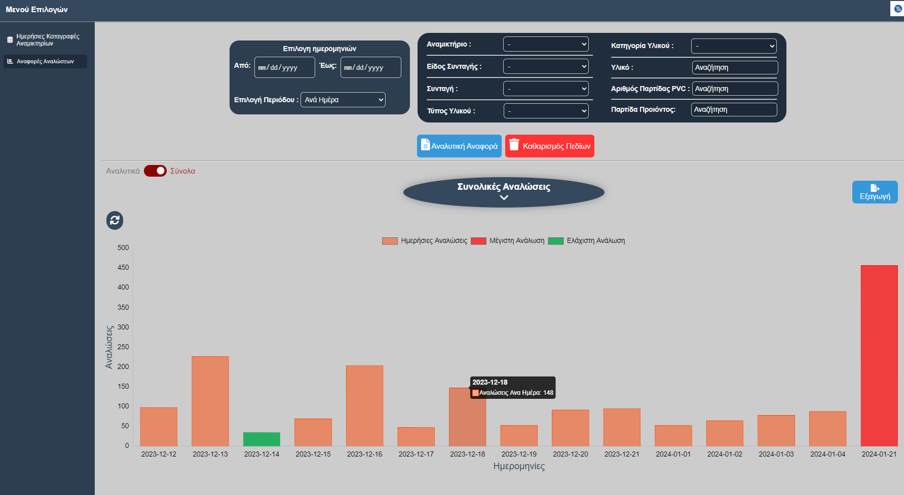 Web Monitoring 3