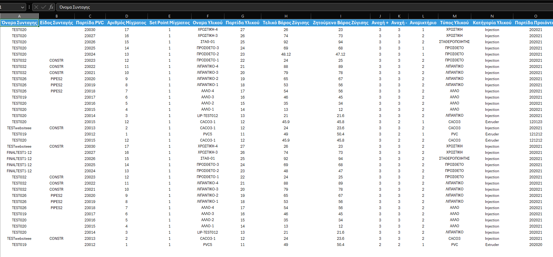 Web Monitoring 5